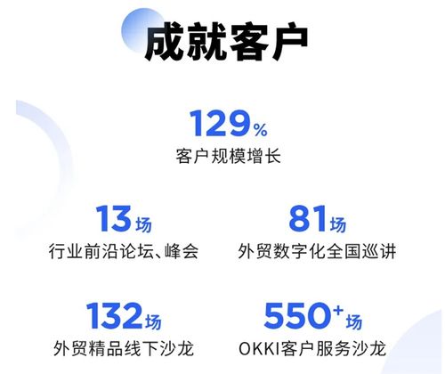 小滿科技榮登2021企業服務未來獨角獸TOP50，以智能CRM引領外貿增長新范式